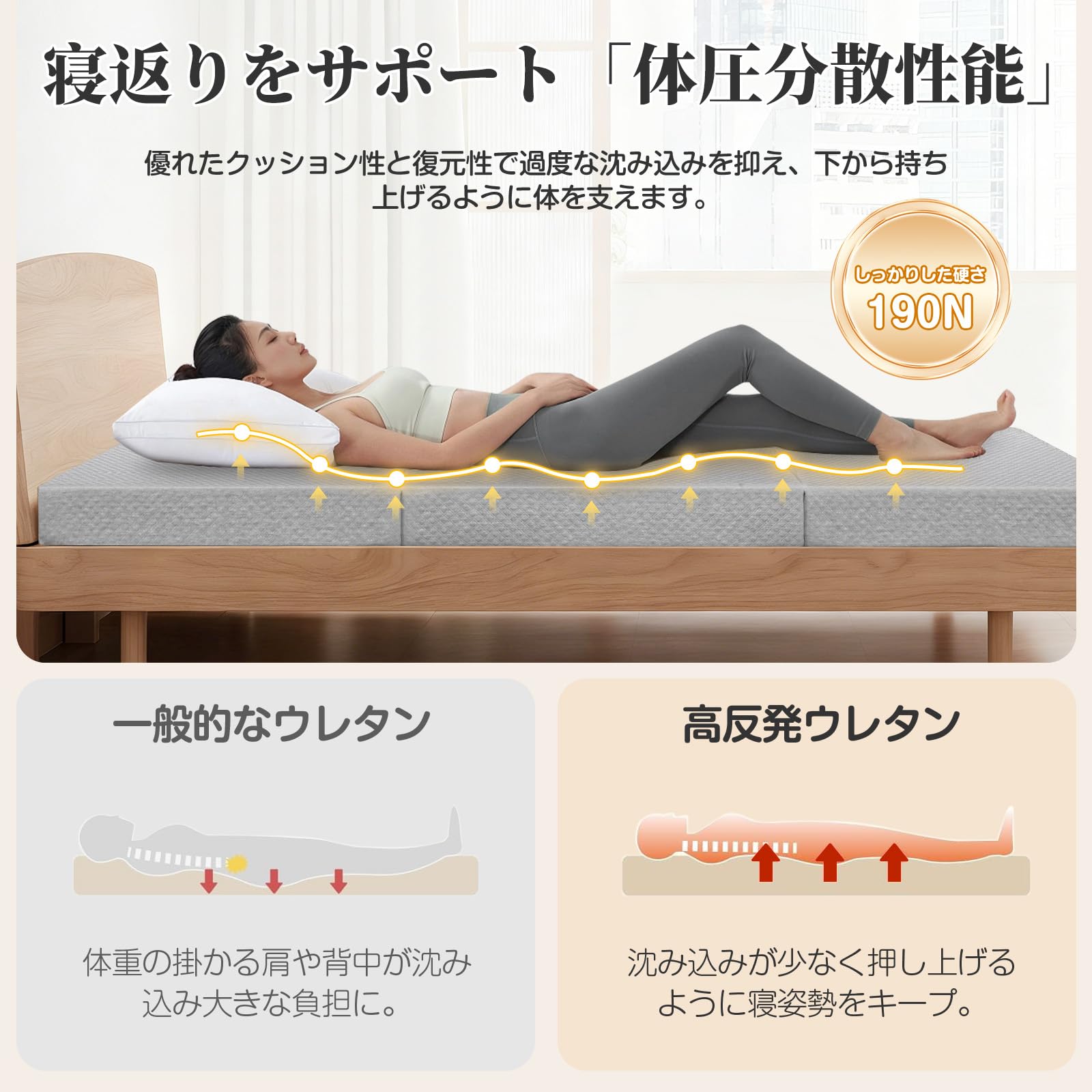 Amazon｜マットレス シングル 高密度36D 硬さ190N 三つ折り 高反発